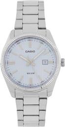 ΡΟΛΟΙ CASIO