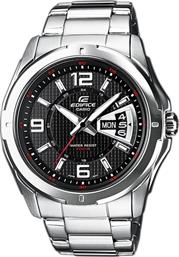 ΡΟΛΟΙ CASIO