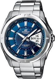 ΡΟΛΟΙ CASIO