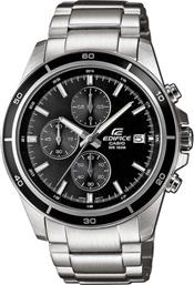 ΡΟΛΟΙ CASIO