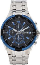 ΡΟΛΟΙ CASIO