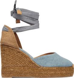 ΕΣΠΑΝΤΡΙΓΙΕΣ CASTANER