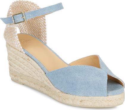 ΣΑΝΔΑΛΙΑ BIANCA CASTANER