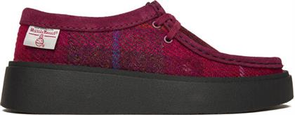 ΚΛΕΙΣΤΑ ΠΑΠΟΥΤΣΙΑ CLARKS