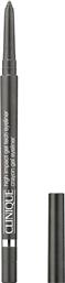 HIGH IMPACT GEL TECH EYELINER 0,35 GR - VEH801A000 POLISHED PEWTER CLINIQUE