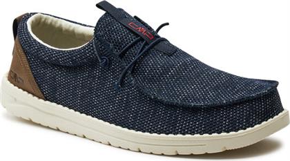 ΚΛΕΙΣΤΑ ΠΑΠΟΥΤΣΙΑ CMP