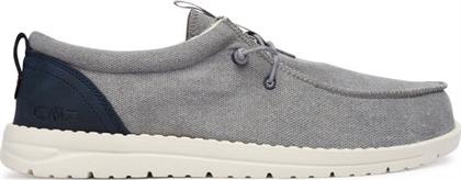 ΚΛΕΙΣΤΑ ΠΑΠΟΥΤΣΙΑ CMP