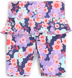 ΑΘΛΗΤΙΚΟ ΣΟΡΤΣ COCCODRILLO