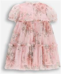 ΦΟΡΕΜΑ COCCODRILLO