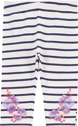 ΚΟΛΑΝ COCCODRILLO