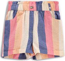 ΣΟΡΤΣ ΥΦΑΣΜΑΤΙΝΟ COCCODRILLO