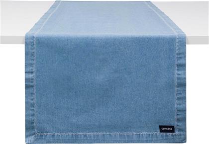 ΒΑΜΒΑΚΕΡΟ DENIM ΡΑΝΕΡ ΜΟΝΟΧΡΩΜΟ 140 X 40 CM - 007358160 ΜΠΛΕ COINCASA