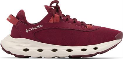 ΠΑΠΟΥΤΣΙΑ ΓΙΑ ΘΑΛΑΣΣΙΑ ΣΠΟΡ COLUMBIA