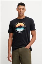 ΒΑΜΒΑΚΕΡΟ ΜΠΛΟΥΖΑΚΙ PATH LAKE COLUMBIA