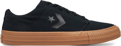 ΠΑΝΙΝΑ ΠΑΠΟΥΤΣΙΑ CONVERSE