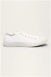 ΠΑΝΙΝΑ ΠΑΠΟΥΤΣΙΑ CONVERSE