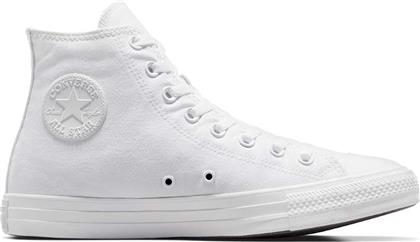 ΠΑΝΙΝΑ ΠΑΠΟΥΤΣΙΑ CONVERSE