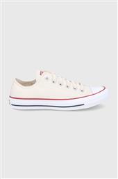 ΠΑΝΙΝΑ ΠΑΠΟΥΤΣΙΑ CONVERSE