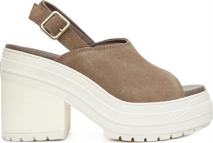 ΣΑΝΔΑΛΙΑ CONVERSE από το MODIVO