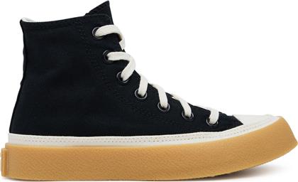 SNEAKERS CHUCK TAYLOR ALL STAR RETRO RUBBER A10682C ΜΑΥΡΟ CONVERSE