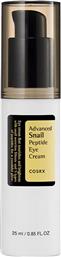 ADVANCED SNAIL PEPTIDE EYE CREAM ΚΡΕΜΑ ΜΑΤΙΩΝ ΜΕ ΒΛΕΝΙΝΝΗ ΣΑΛΙΓΚΑΡΙΟΥ ΠΟΥ ΣΤΟΧΕΥΕΙ ΣΤΟ ΕΥΑΙΣΘΗΤΟ ΔΕΡΜΑ ΓΥΡΩ ΑΠΟ ΤΑ ΜΑΤΙΑ 25ML COSRX