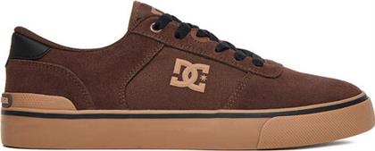 ΠΑΝΙΝΑ ΠΑΠΟΥΤΣΙΑ DC SHOES