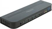 11483 HDMI KVM SWITCH 4K 60 HZ WITH USB 3.0 AND AUDIO DELOCK