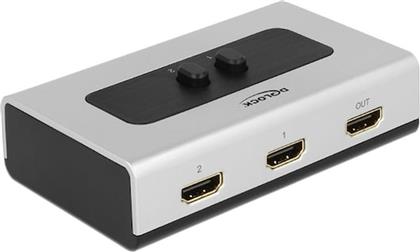 HDMI SWITCH 2 INPUT TO 1 OUTPUT DELOCK