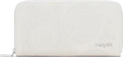 ΠΟΡΤΟΦΟΛΙ DESIGUAL