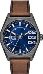 ΡΟΛΟΙ DIESEL
