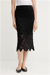 ΦΟΥΣΤΑ ΧΡΩΜΑ: ΜΑΥΡΟ, P5ERAX27 DKNY