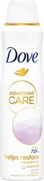 ADVANCED CARE CLEAN TOUCH 72H ANTI-PERSPIRANT SPRAY ΓΥΝΑΙΚΕΙΟ ΑΠΟΣΜΗΤΙΚΟ SPRAY ΓΙΑ 72ΩΡΗ ΠΡΟΣΤΑΣΙΑ ΑΠΟ ΤΟΝ ΙΔΡΩΤΑ ΜΕ ΒΙΤΑΜΙΝΗ Β3 ΠΟΥ ΒΟΗΘΑ ΝΑ ΕΠΑΝΕΛΘΕΙ Ο ΦΥΣΙΚΟΣ ΤΟΝΟΣ ΤΗΣ ΕΠΙΔΕΡΜΙΔΑΣ ΜΕ ΚΟΜΨΟ ΑΡΩΜΑ ΛΟΥΛΟΥΔΙΩΝ 150ML DOVE