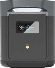 EXTRA ΜΠΑΤΑΡΙΑ ΓΙΑ DELTA 2 MAX SMART ECOFLOW