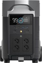ΦΟΡΗΤΟΣ ΣΤΑΘΜΟΣ ΕΝΕΡΓΕΙΑΣ DELTA PRO ECOFLOW