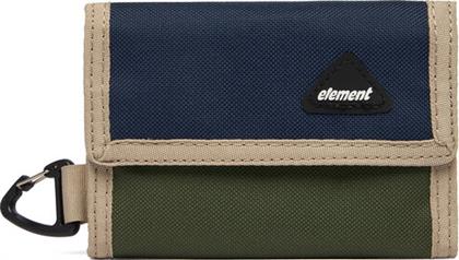 ΠΟΡΤΟΦΟΛΙ ELEMENT