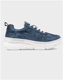 ΓΥΝΑΙΚΕΙA ΥΠΟΔΗΜΑΤΑ ΣΥΝΘ. SNEAKER ENVIE