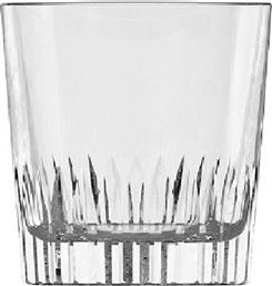 ΠΟΤΗΡΙ ΓΥΑΛΙΝΟ ΔΙΑΦΑΝΟ 280ML-8,52X8,82ΕΚ. CHEERS S00119K6 (ΣΕΤ 6 ΤΕΜΑΧΙΑ) (ΥΛΙΚΟ: ΓΥΑΛΙ, ΧΡΩΜΑ: ΔΙΑΦΑΝΟ , ΜΕΓΕΘΟΣ: ΣΩΛΗΝΑΣ) - - S00119K6 ESPIEL