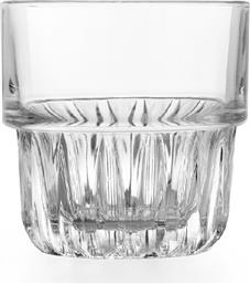 ΠΟΤΗΡΙ ΣΤΟΙΒΑΖΟΜΕΝΟ ΓΥΑΛΙΝΟ ΔΙΑΦΑΝΟ SUMMIT EVEREST 235ML-8,13X7,85ΕΚ. S003538K12 (ΣΕΤ 12 ΤΕΜΑΧΙΑ) (ΥΛΙΚΟ: ΓΥΑΛΙ, ΧΡΩΜΑ: ΔΙΑΦΑΝΟ , ΜΕΓΕΘΟΣ: ΣΩΛΗΝΑΣ) - - S003538K12 ESPIEL