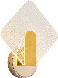 ΑΠΛΙΚΑ ΤΟΙΧΟΥ LED VOLET 144-58016 EUROLAMP