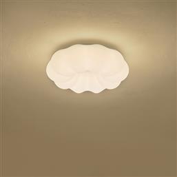 ΦΩΤΙΣΤΙΚΟ ΠΛΑΦΟΝΙΕΡΑ LED NEFOS 144-51047 EUROLAMP