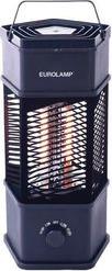 ΠΥΡΓΟΣ ΠΕΡΙΣΤΡΕΦΟΜΕΝΟΣ 800W IPX4 CARBON TUBE 300-42053 EUROLAMP
