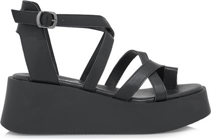 FLAT PLATFORMS ΣΧΕΔΙΟ: U419A6233 EXE