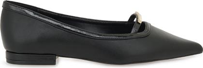 FLATS ΣΧΕΔΙΟ: V17003051 EXE