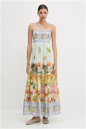 ΦΟΡΕΜΑ FARM RIO