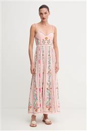 ΦΟΡΕΜΑ FARM RIO