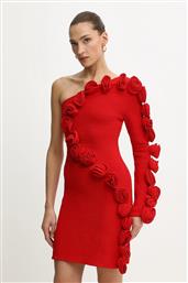 ΦΟΡΕΜΑ FARM RIO