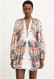 ΦΟΡΕΜΑ FARM RIO