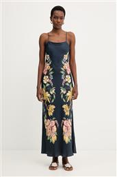 ΦΟΡΕΜΑ FARM RIO