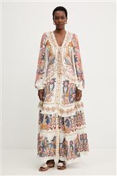 ΦΟΡΕΜΑ FARM RIO