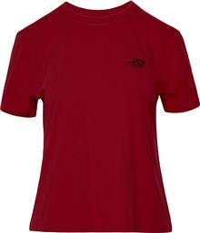 ΜΠΛΟΥΖΑ FOREL